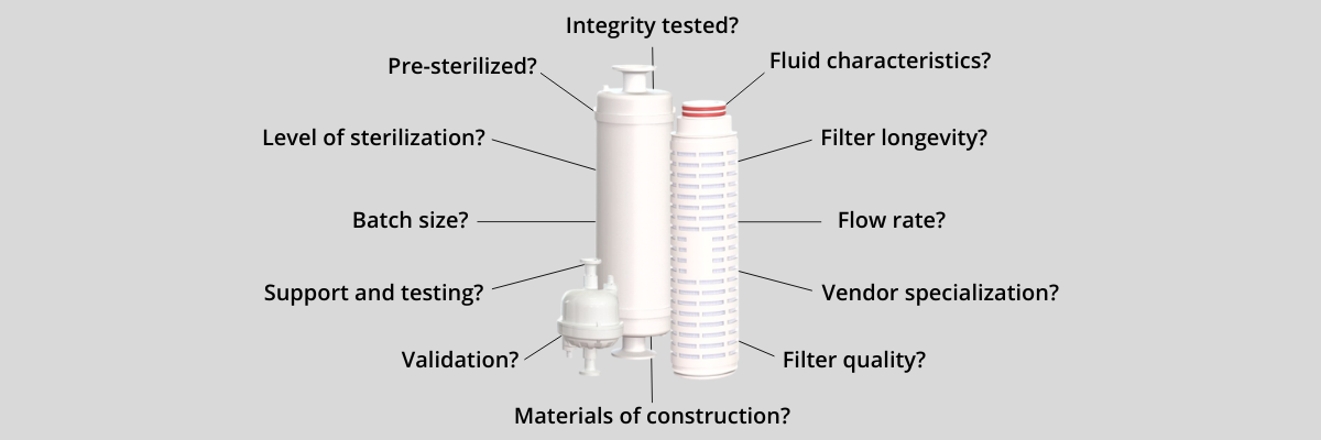 How to Choose the Best Sterilizing Filter for Your Application
